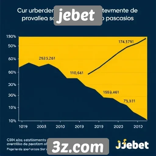 Estatísticas de crescimento de usuários no jebet